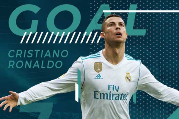 Cristiano Ronaldo Pecahkan Rekor Liga Champions Lainnya
